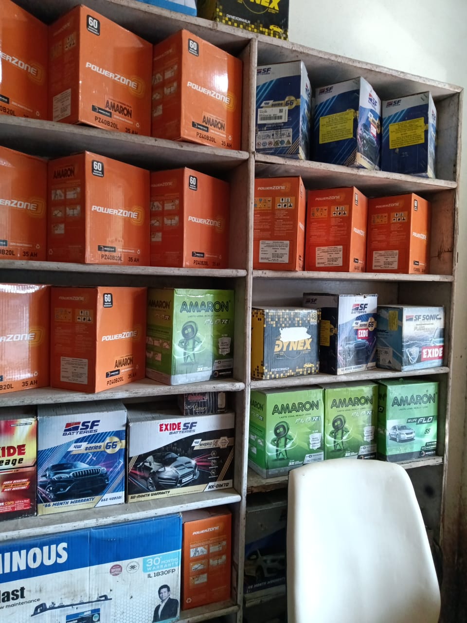 product