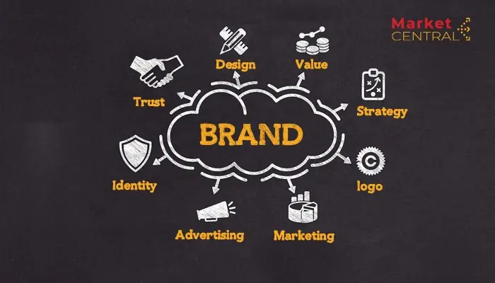 branding for MSMEs